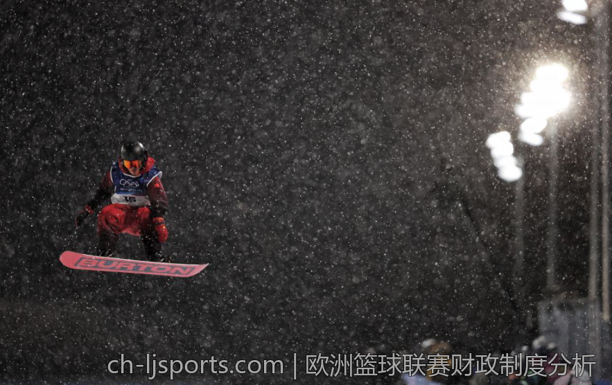 欧洲篮球联赛财政制度分析